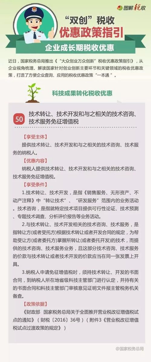 技术转让、技术开发及关联技术咨询与服务免征增值税政策解读